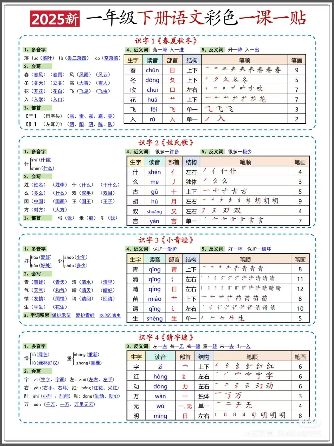 新一年级下册语文彩色一课一贴燃梦学堂-中小学电子版资料下载：课件/试卷/教案/知识点全覆盖燃梦学堂
